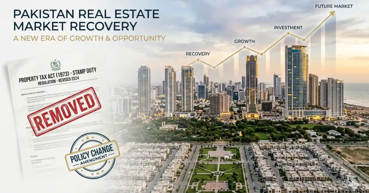 Modern real estate banner showing a Pakistani skyline and DHA-style housing with a gold growth graph and a "Removed" stamp on a tax document.
